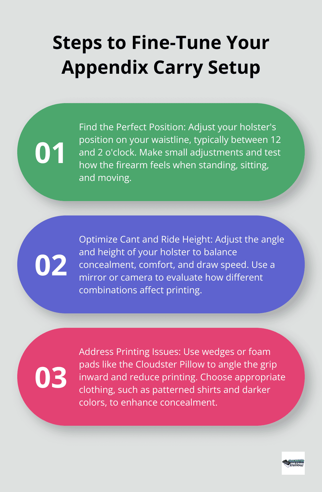 Ordered list chart showing three main steps to fine-tune appendix carry setup: find the perfect position, optimize cant and ride height, and address printing issues.
