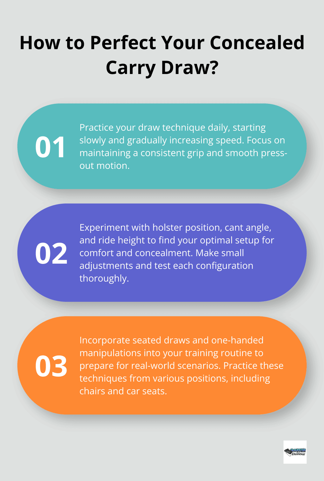 Infographic: How to Perfect Your Concealed Carry Draw? - appendix concealed carry