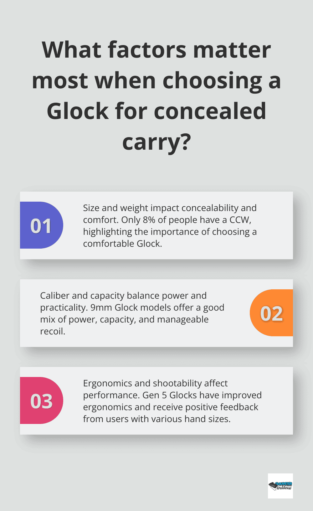 Infographic: What factors matter most when choosing a Glock for concealed carry? - best glock for concealed carry
