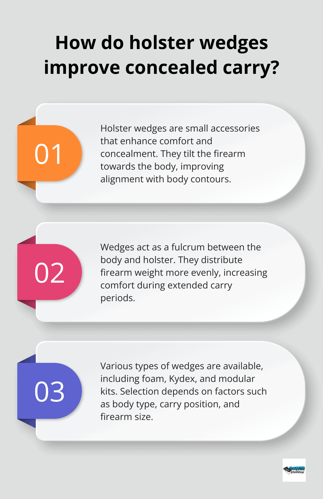 Infographic: How do holster wedges improve concealed carry? - best holster wedge