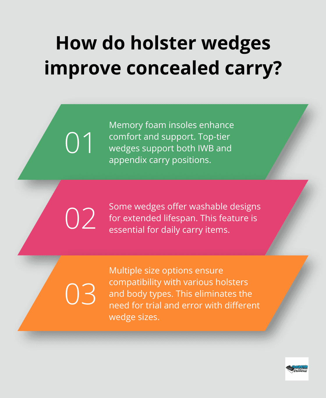 Infographic: How do holster wedges improve concealed carry? - best holster wedge