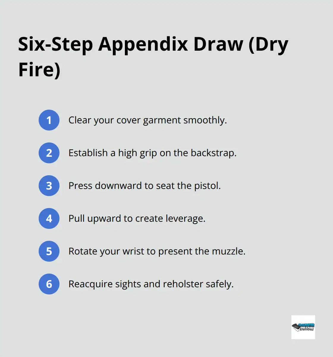 Compact list of six steps for a safe, efficient AIWB dry fire draw.